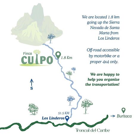 Finca Cuipo Буритака Экстерьер фото